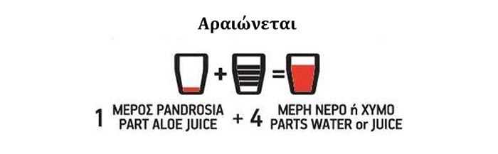 Αραίωση χυμού